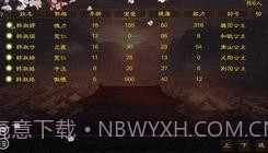 帝梦之后宫天下易次元截图2 帝梦之后宫天下易次元截图2