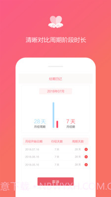 大姨妈经期日历截图3 大姨妈经期日历截图3