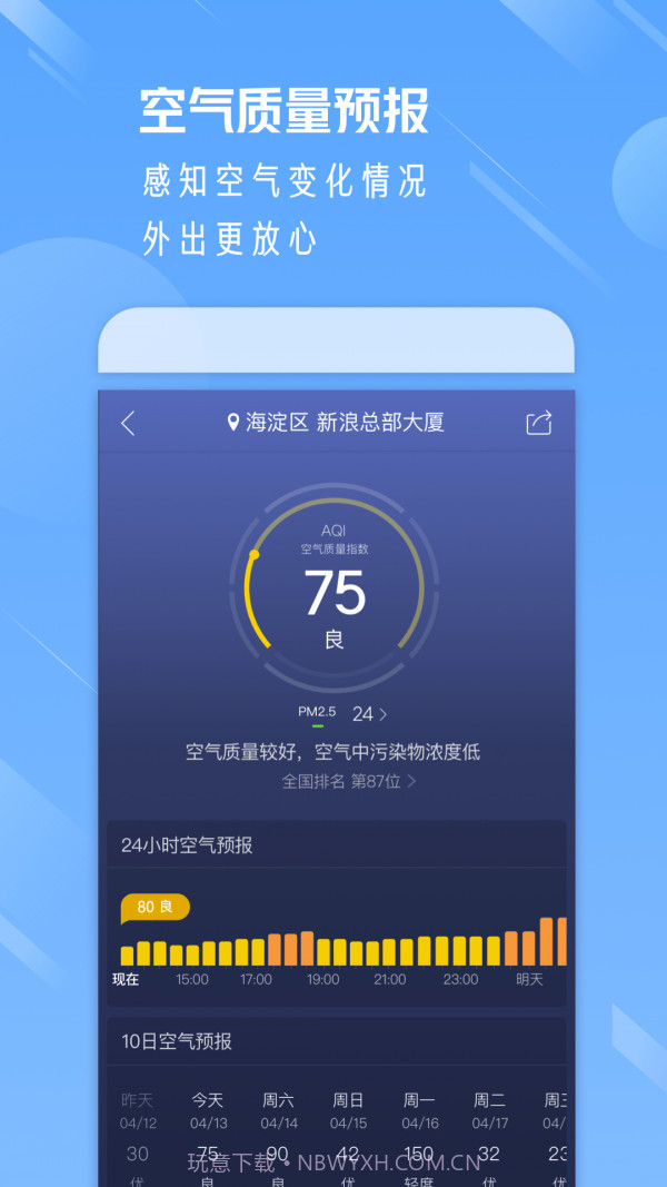 一周天气通截图5