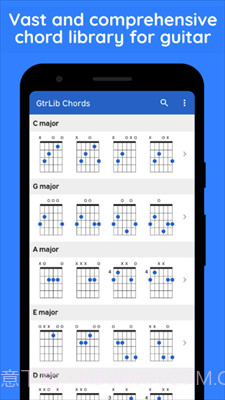 gtrlib和弦截图3 gtrlib和弦截图3
