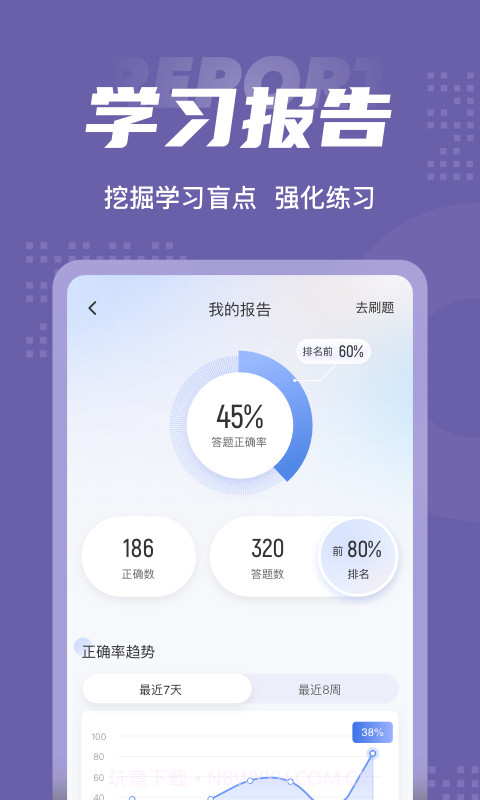 教师资格证考试聚题库截图5