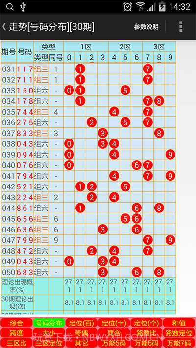 彩市通截图3 彩市通截图3