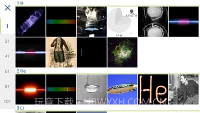 i元素周期表截图4