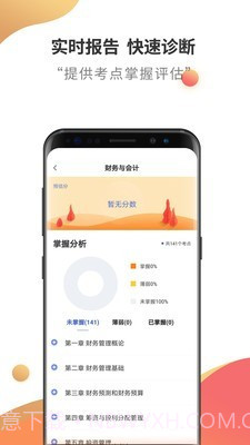 税务师考试云题库截图3