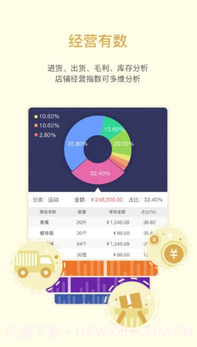 买卖人零售(买卖人零售软件客服电话)V5.5.7 截图3