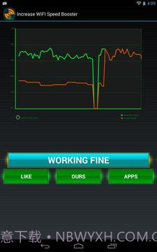 WiFi速度增加助推器截图1 WiFi速度增加助推器截图1