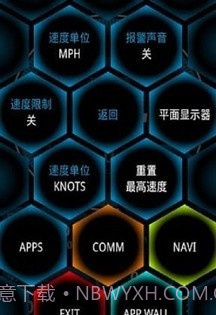 Ulysse 里程表截图1 Ulysse 里程表截图1