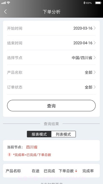 四川移动政企指南针截图1