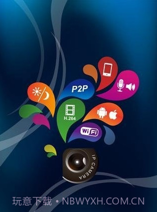 P2PCamLive截图1 P2PCamLive截图1