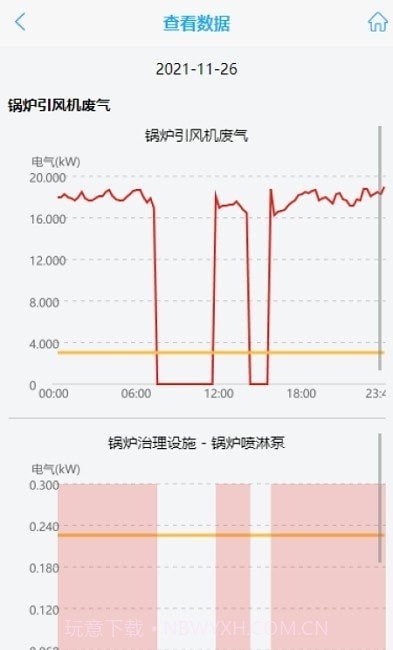 抚州环保用电截图1