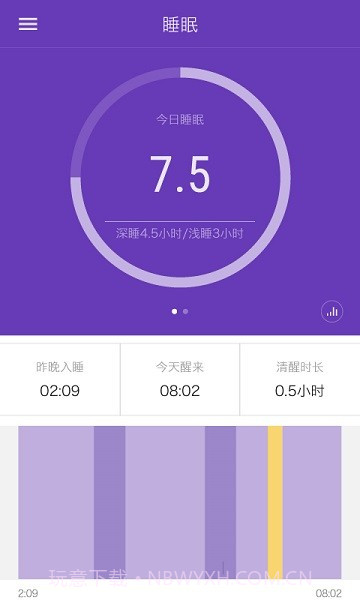 Hey Band(heyband手环说明书)V1.40.09 安卓最新版截图3 Hey Band(heyband手环说明书)V1.40.09 安卓最新版截图3