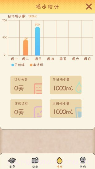 月经孕育宝截图4 月经孕育宝截图4