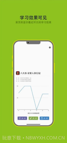 劳务员备考截图2