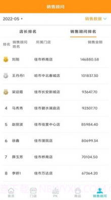 伯俊MD商品企划管理截图1 伯俊MD商品企划管理截图1
