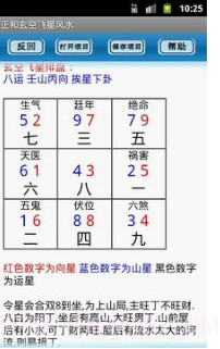 吉祥玄空論斷(玄空飞星风水盘论断法)V1.0.8 安卓免费版截图3 吉祥玄空論斷(玄空飞星风水盘论断法)V1.0.8 安卓免费版截图3