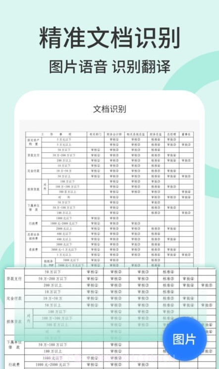 全能百宝箱截图3