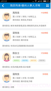 赣州人才网手机版截图3 赣州人才网手机版截图3
