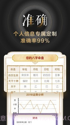 善奇命理截图3 善奇命理截图3