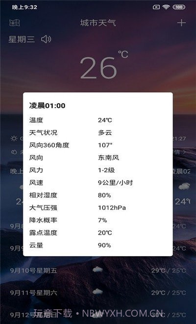 美眉好天气截图1 美眉好天气截图1