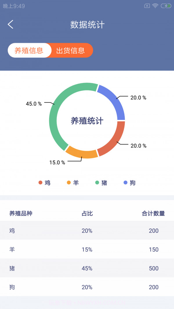 犇殖厂掌通截图2 犇殖厂掌通截图2