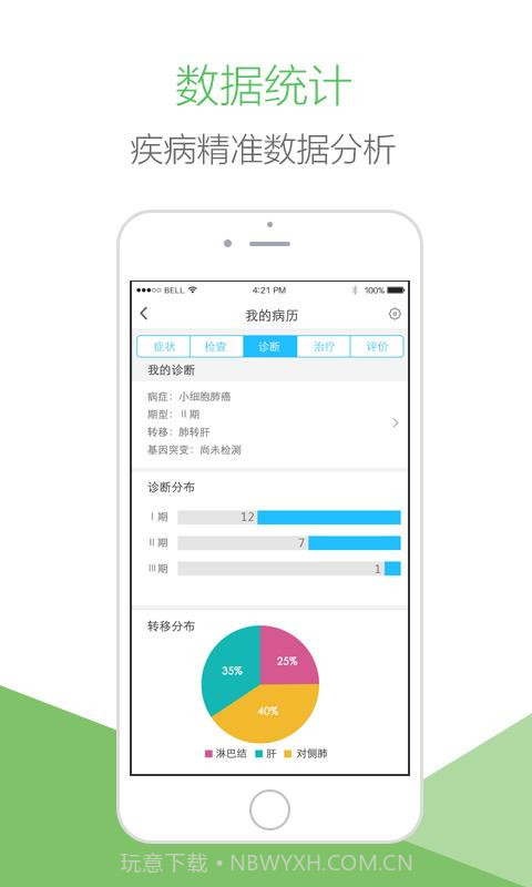 肺癌帮截图2 肺癌帮截图2
