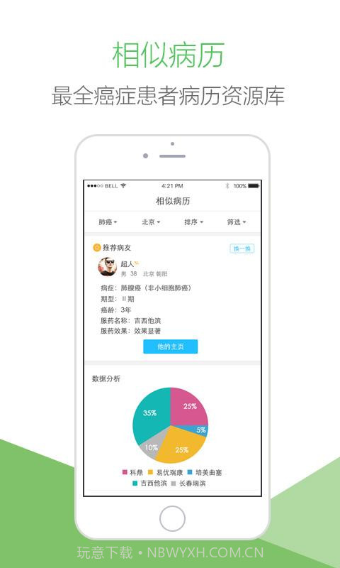 肺癌帮截图1 肺癌帮截图1