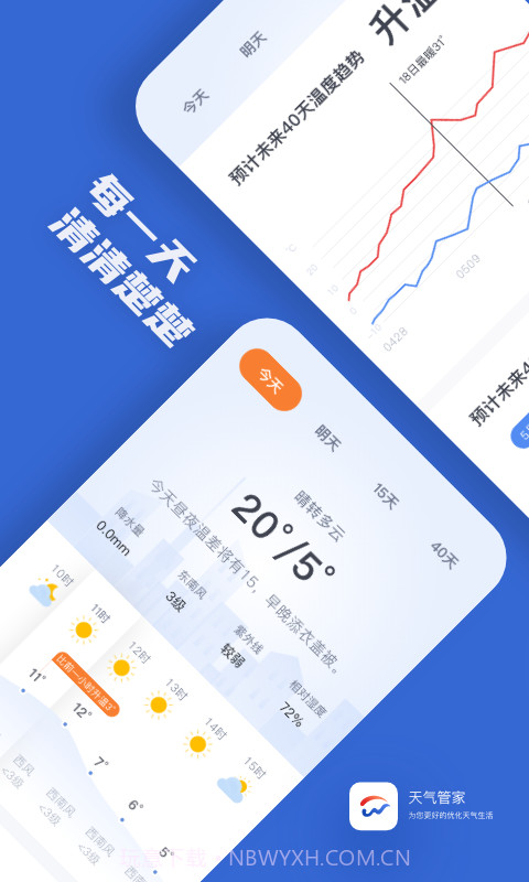天气管家截图4
