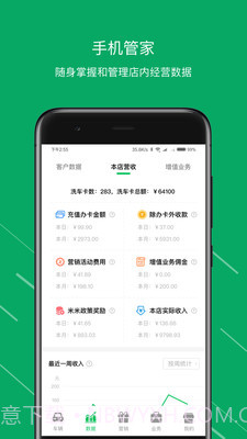 米米养车商户端截图2