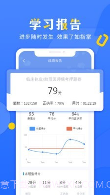 好大夫医考截图4 好大夫医考截图4
