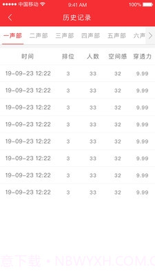 合唱分析美音截图1