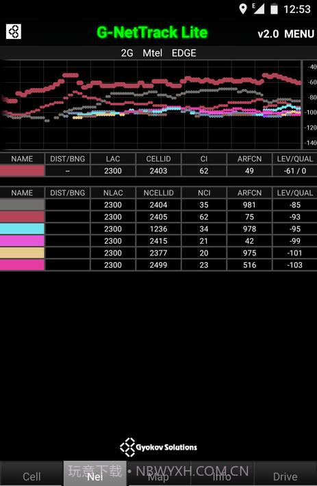 G-NetTrack Lite截图4