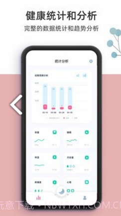 柠檬小月(柠檬小月姨妈记录)V1.1.7 安卓截图1 柠檬小月(柠檬小月姨妈记录)V1.1.7 安卓截图1