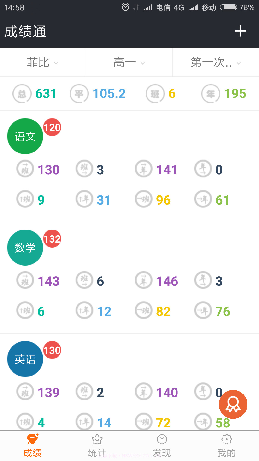 成绩通截图4 成绩通截图4