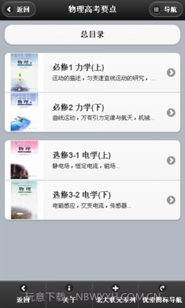 物理高考要点截图1 物理高考要点截图1