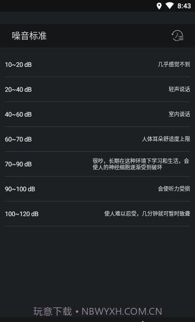 噪音检测器截图2 噪音检测器截图2