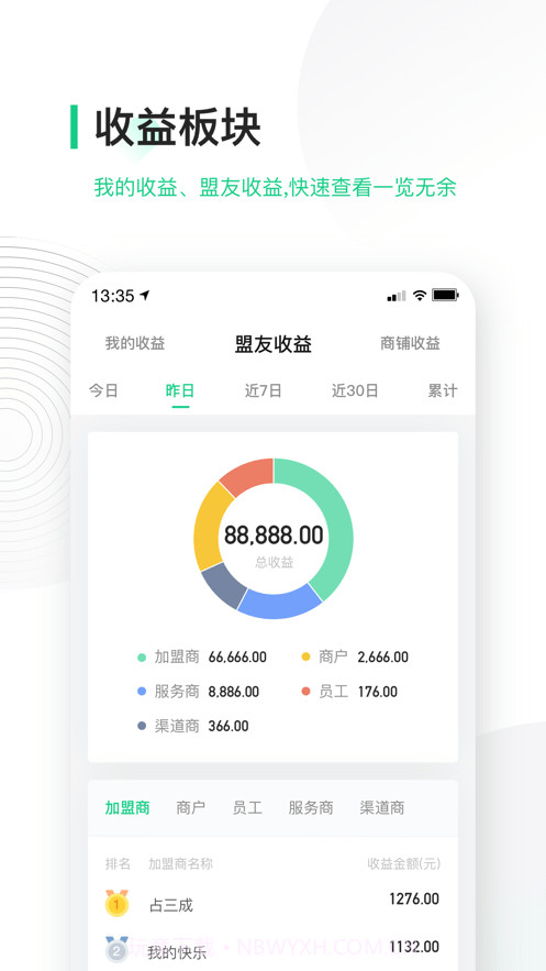 竹芒合伙人截图1 竹芒合伙人截图1