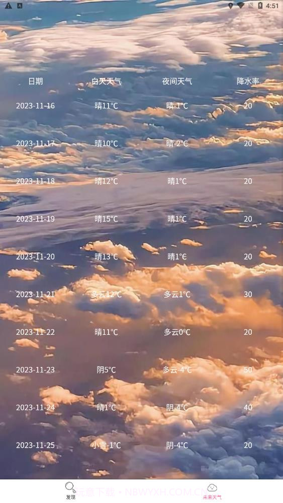 海森天气截图1 海森天气截图1