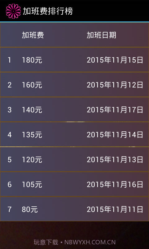 加班计算器官方截图5 加班计算器官方截图5