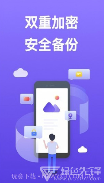 轻相册管家(手机相册管家)V1.0.2 安卓免费版截图3 轻相册管家(手机相册管家)V1.0.2 安卓免费版截图3