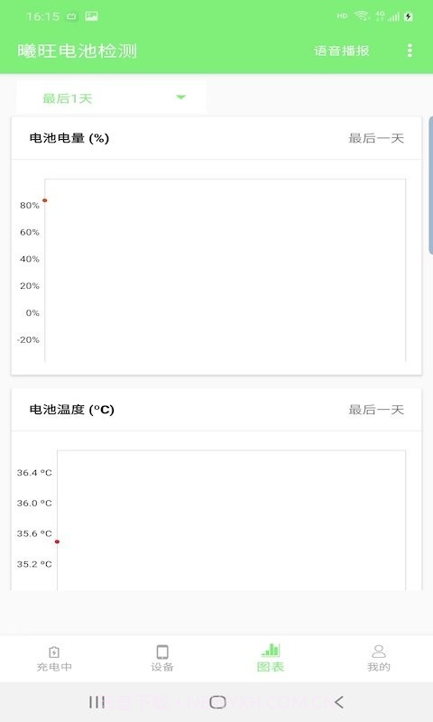 曦旺电池检测截图2 曦旺电池检测截图2