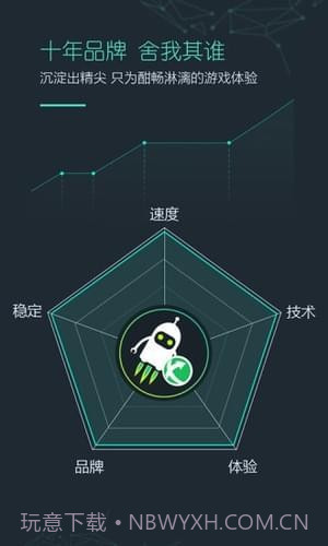 天神辅助截图3 天神辅助截图3