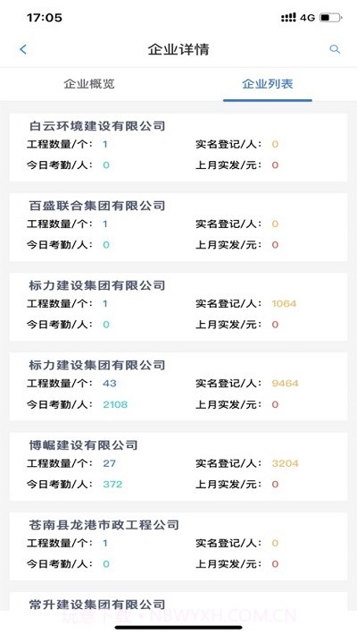 常德市建筑工地实名制管理云平台截图2 常德市建筑工地实名制管理云平台截图2