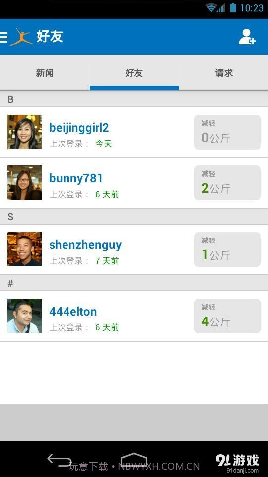 卡路里计算器MyFitnessPal截图2 卡路里计算器MyFitnessPal截图2