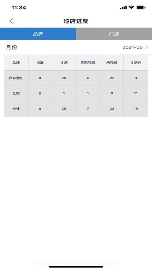 访店先锋PLUS免费版截图4
