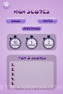 我的小黄鸭截图4 我的小黄鸭截图4