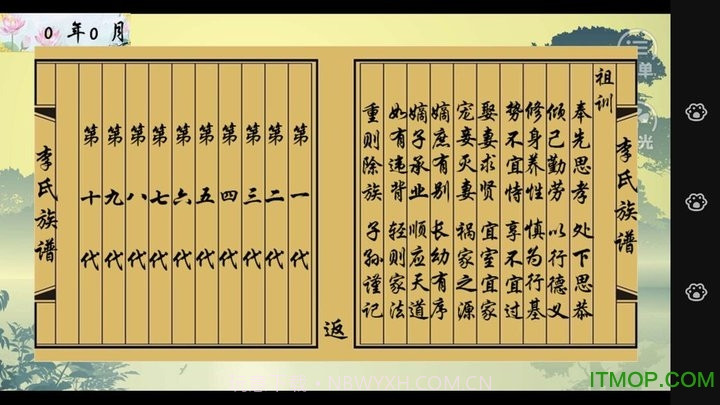 世世代代金手指完结截图3 世世代代金手指完结截图3