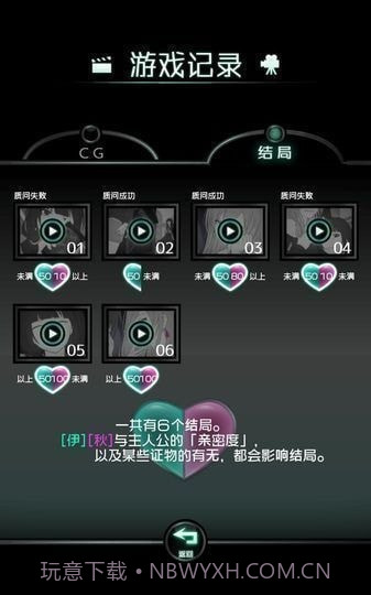 花心女友截图3 花心女友截图3