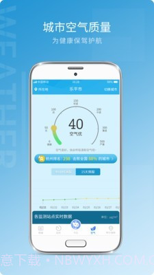 天气预报气象截图1 天气预报气象截图1