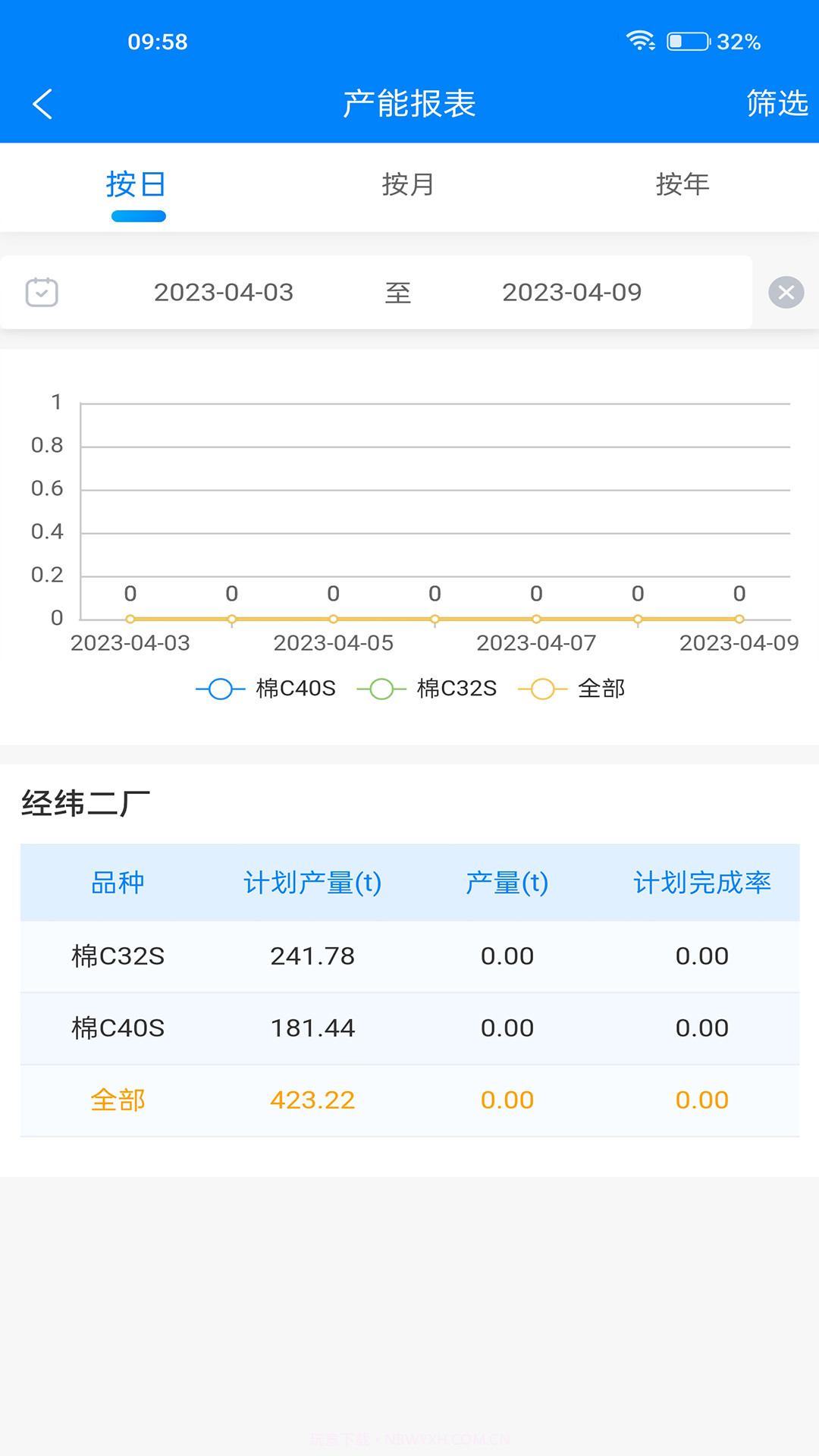 智纺云截图2 智纺云截图2