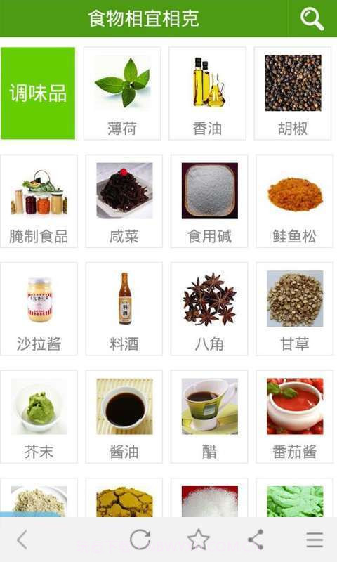 食物相宜相克截图3 食物相宜相克截图3